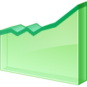 Statistics and reports